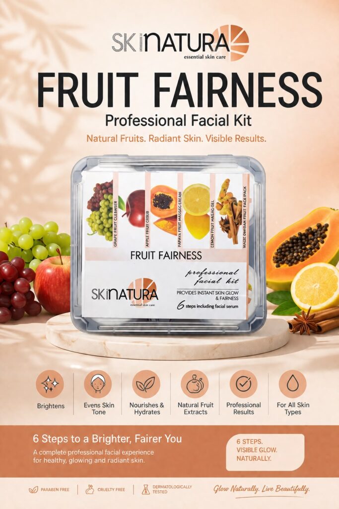 Papaya Anti Blemish & Dark Spot Reduction Professional Facial Kit